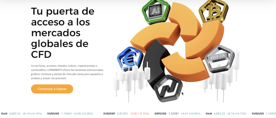 activos-trading