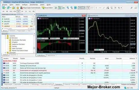 broker-plataforma-metatrader-multiplataforma