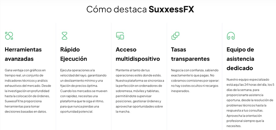 niveles-cuenta-suxxess-fx