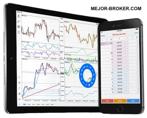 plataforma-mt5-smartphone
