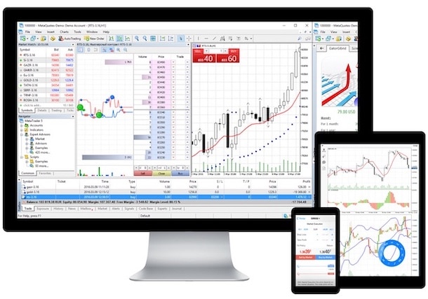 plataforma trading pc smartphone tablet metatrader
